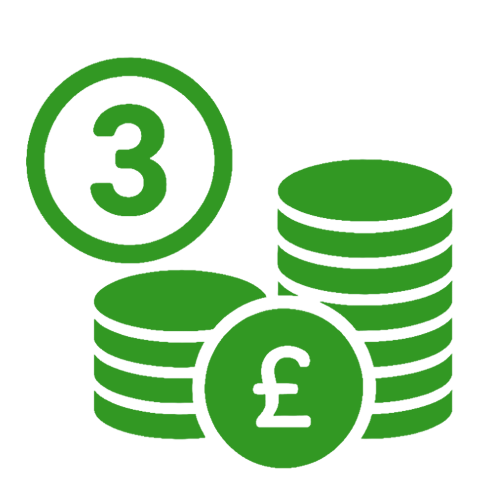 Step 3 – Your club earns 25% commission on qualifying sales